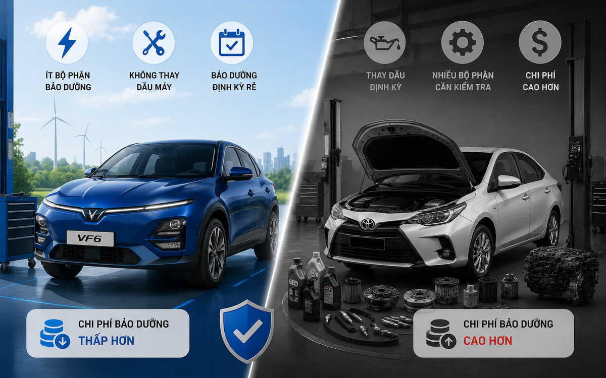 Vì sao bảo dưỡng xe điện tốn ít hơn một nửa so với xe xăng: Câu trả lời từ Mỹ, châu Âu và một bãi đỗ xe taxi tại Hà Nội