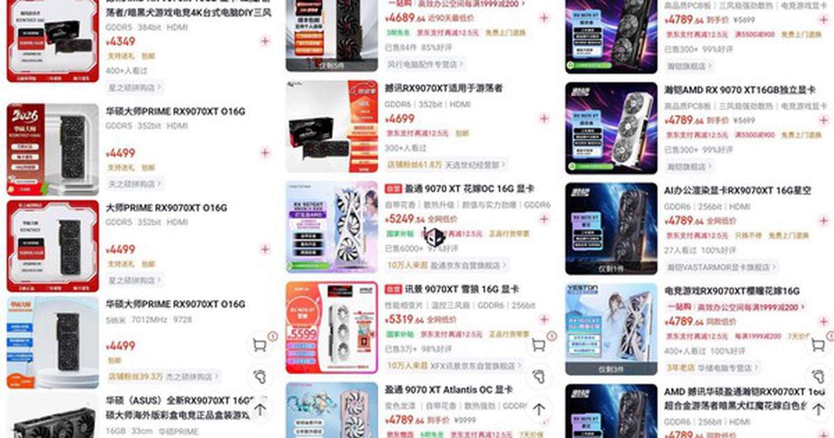 Card AMD bán lỗ ở Trung Quốc trong khi người dùng Mỹ phải mua với giá đắt hơn 20%