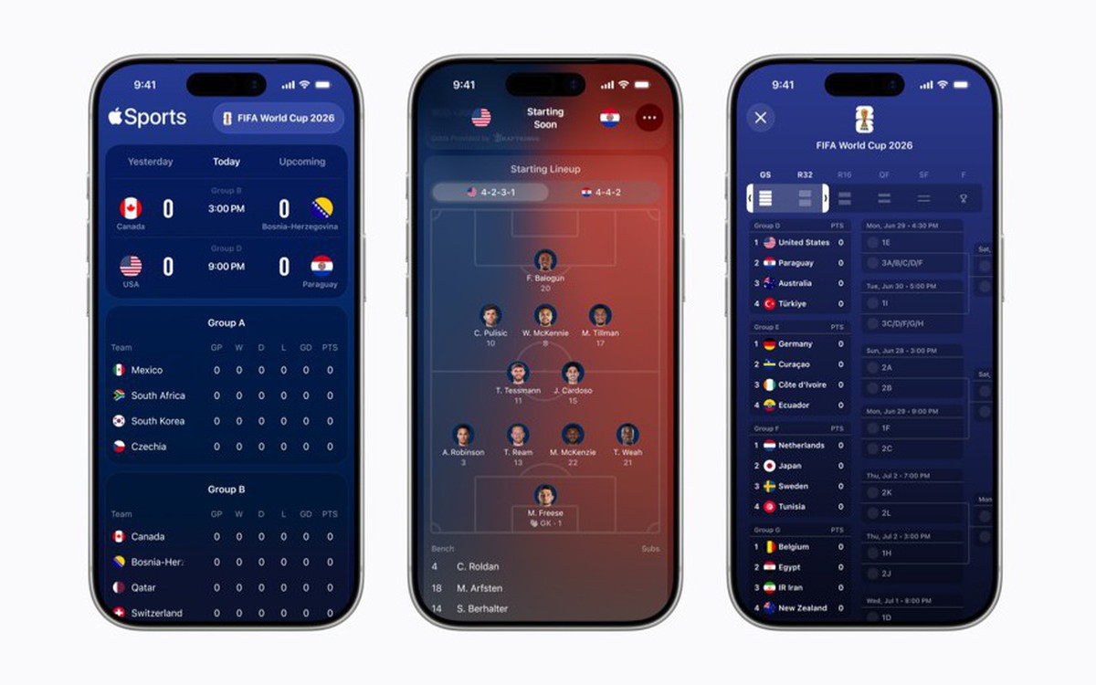 Apple Sports mở rộng ra hơn 170 quốc gia, kịp thời điểm World Cup 2026