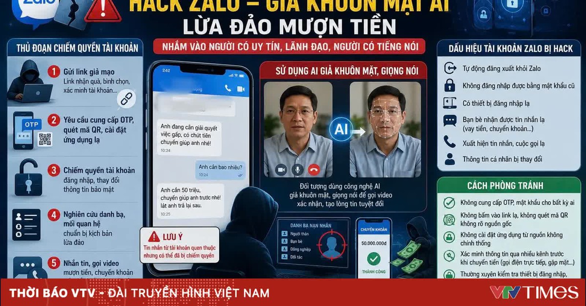 Cảnh giác thủ đoạn chiếm đoạt tài khoản Zalo rồi nhắn tin lừa “mượn tiền”