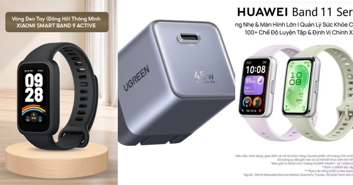 Cuối tháng săn sale: Smartband Xiaomi, Huawei giảm gần 1 nửa, củ sạc mini 45W chưa đến 300.000đ...