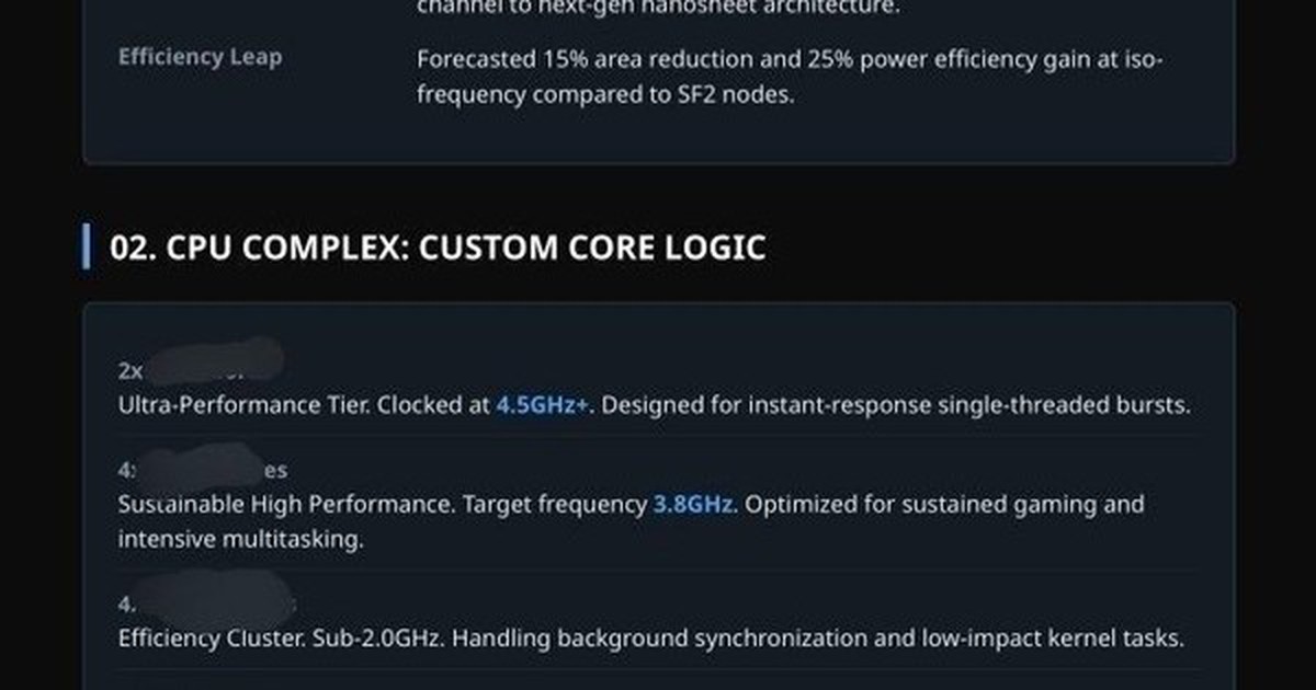 Samsung thử chip Exynos 1,4nm: Xung nhịp cao nhất lịch sử điện thoại