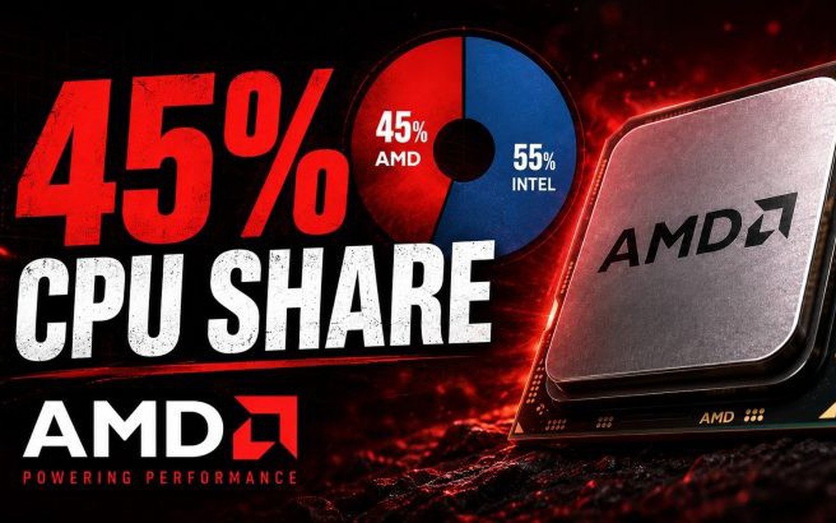 AMD sắp chạm mốc 45% CPU trên Steam, áp sát Intel hơn bao giờ hết
