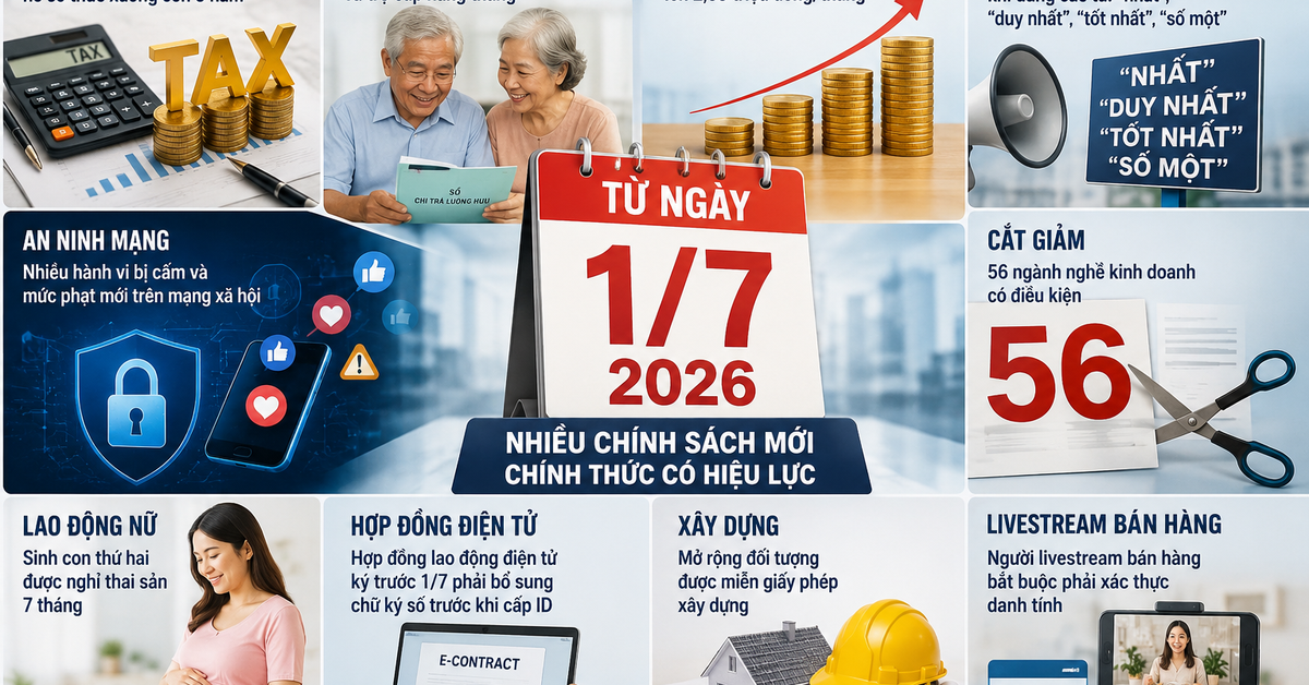 Chính thức từ 1/7: Hàng loạt chính sách mới về thuế, tiền lương, lương hưu, thương mại điện tử,...