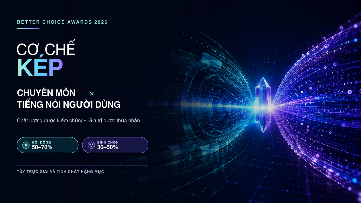 Cơ chế kép của Better Choice Awards 2026: chuyên môn và tiếng nói người dùng cùng lên tiếng