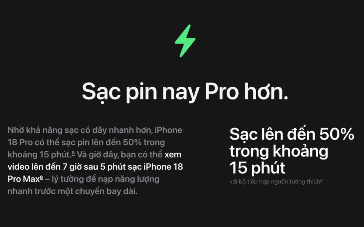 Sạc nhanh giúp giảm thời gian chờ
