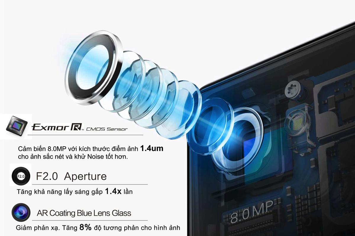 Cảm biến Sony Exmor R trên smartphone – Sự đổi mới của thương hiệu Việt