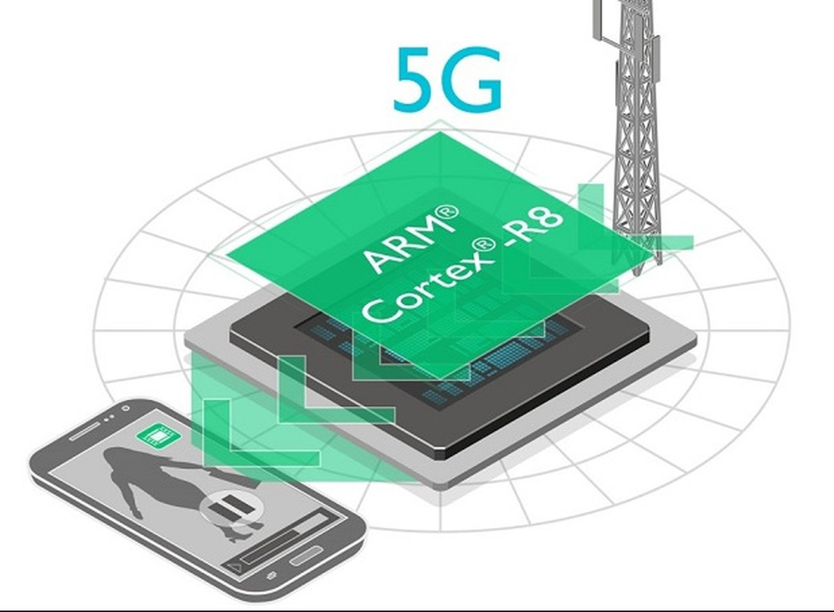 ARM công bố chip Cortex-R8 mở đường tiến lên 5G