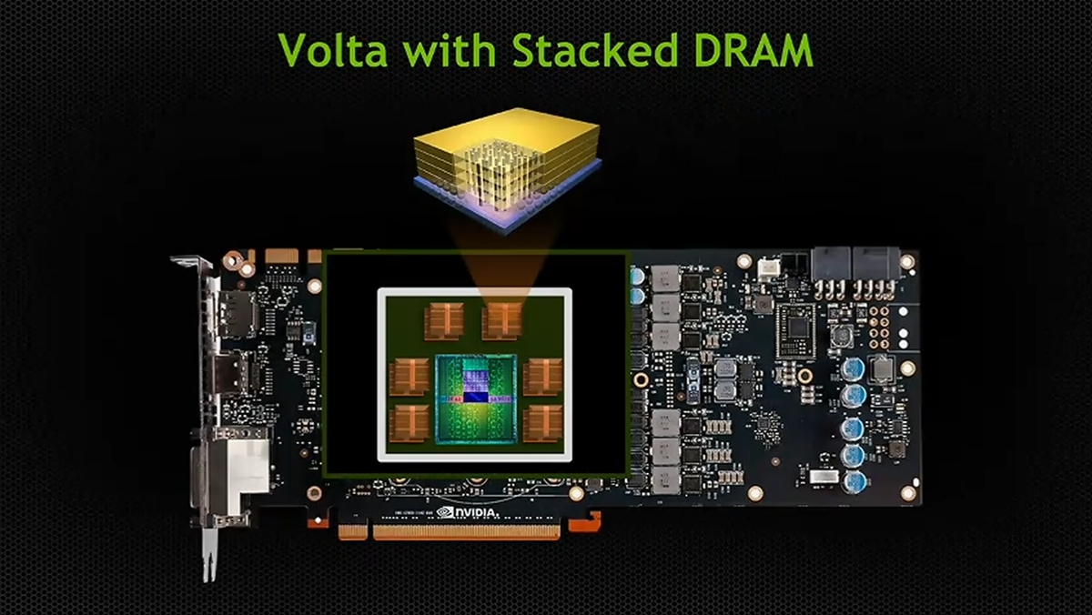 Dòng card GTX 10 còn chưa hết 