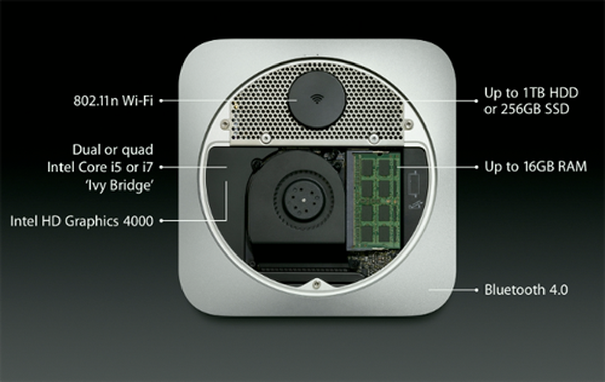 [Video] Ổ Fusion Drive của Apple trình diễn tốc độ