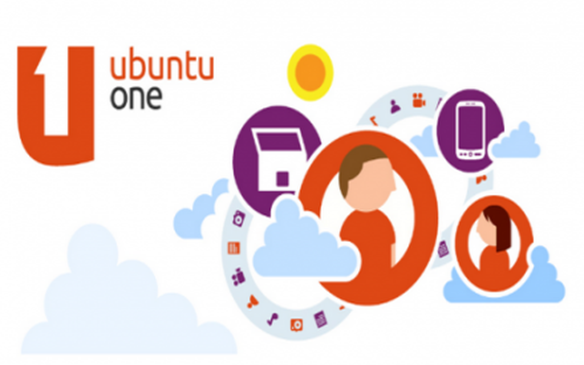 Trải nghiệm ổ đĩa ảo 5GB Ubuntu One trên nền Windows