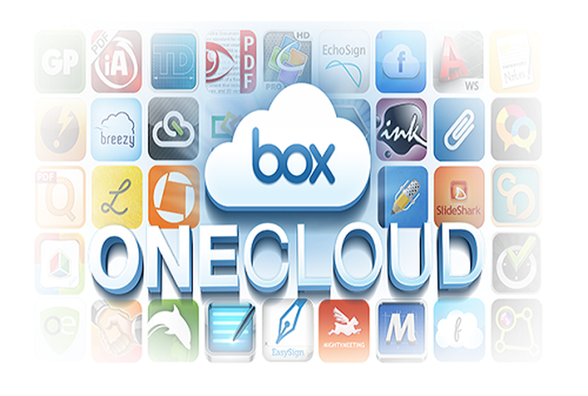 Dịch vụ Box.com được tài trợ thêm 125 triệu USD