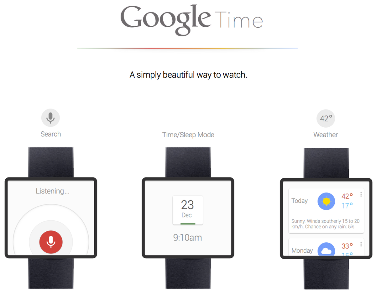 Bộ phận Android của Google đang phát triển Smart Watch?