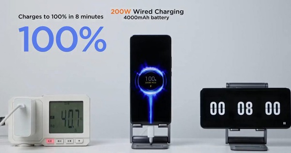 Fully charged 4000mAh takes only 8 minutes