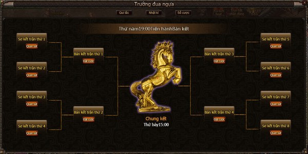 Thống Soái Thiên Hạ cho người chơi đua ngựa trong game 3