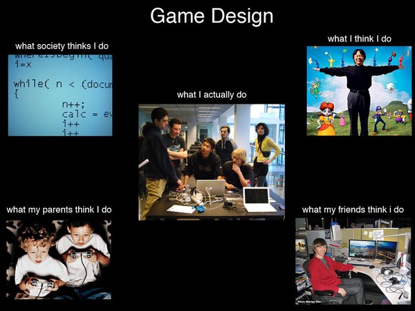 Tìm hiểu về nghề game Designer tại Việt Nam 2