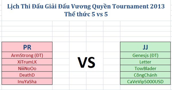 Cuộc Chiến Vương Quyền gây sốt với giải đấu đồng đội 2