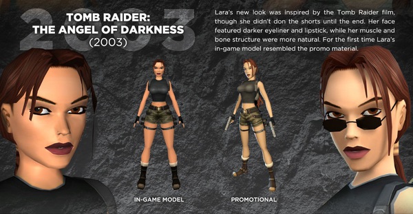 Quá trình lột xác của Lara Croft trong Tomb Raider 5