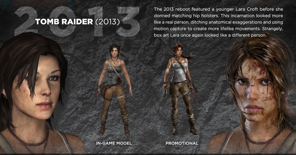 Quá trình lột xác của Lara Croft trong Tomb Raider 10
