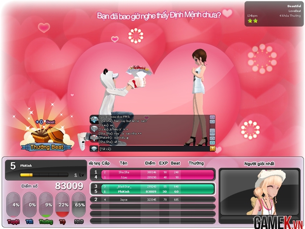 Cảm nhận game nhảy Love Beat ngày mở cửa tại Việt Nam 24