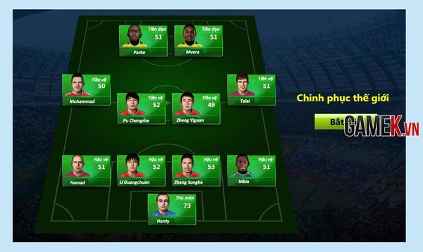 Cảm nhận game bóng đá Brasil 2014 sau ngày mở cửa tại Việt Nam 8