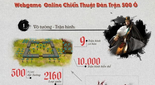 Webgame 3D Hoành Tảo Thiên Quân ra mắt teaser tiếng Việt 3