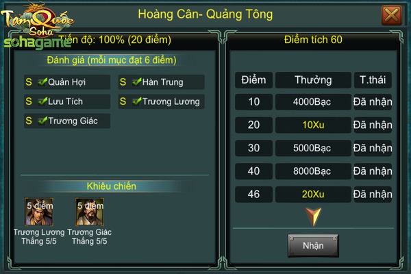 Gamer làm giàu nhờ Tam Quốc Soha 6