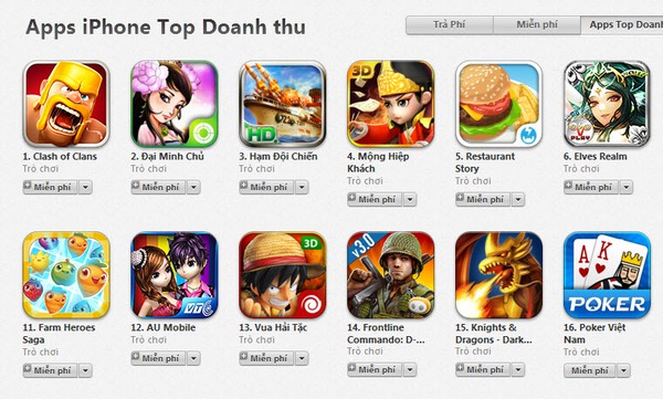 Game Việt – đâu chỉ Flappy Bird thành công 2