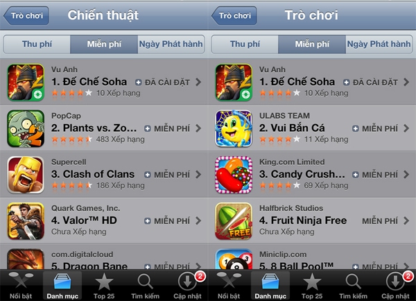 SohaGame tiên phong đưa xu hướng game mới trên Smartphone về Việt Nam 4
