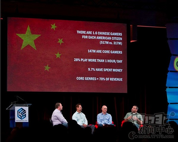 Trung Quốc có hơn nửa tỷ người chơi game 1