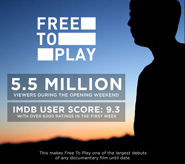 Phim tài liệu DOTA 2 Free to Play đạt 5.5 triệu lượt xem trong tuần đầu công chiếu 1