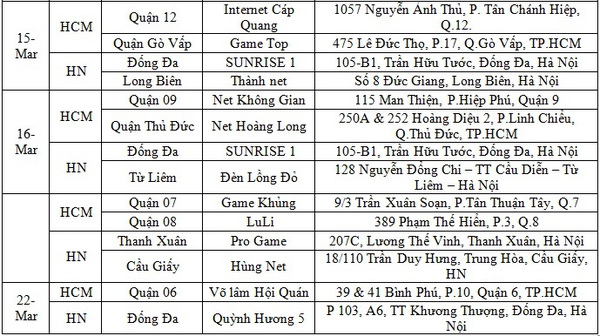 Nhai Cơ Tam Quốc: PK đã tay, nhận ngay tiền triệu 7