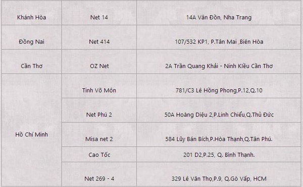 Tiếu Ngạo Giang Hồ 3D tung VIP Code trong đại tiệc Quần Long Tụ Hội 8