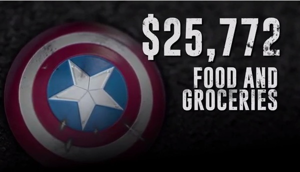 Captain America cũng chỉ đáng giá... 55 triệu USD 16