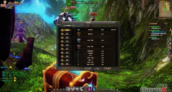 Tổng thể chi tiết gameplay của Mạt Nhật Chi Quang 31