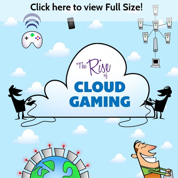 Chơi game trên "mây" sẽ phổ biến trong tương lai? 4
