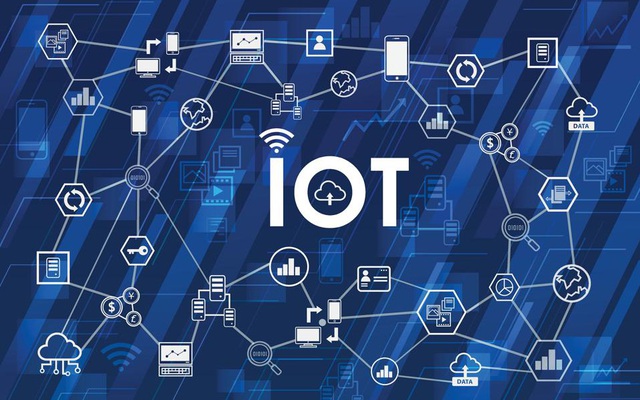 Tương lai của Internet of Things: Những dự đoán cho năm 2021