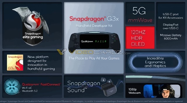 Máy chơi game cầm tay mới của Razer lộ diện, trang bị chip Snapdragon G3X Gen 1 của Qualcomm  - Ảnh 2.