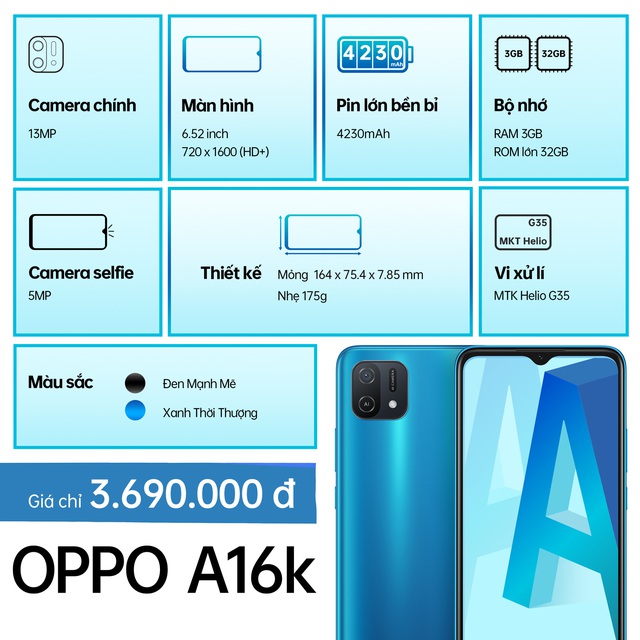 OPPO A16k: Smartphone giá rẻ, pin trâu, có khả năng chống nước IPX4 mới ra mắt tại Việt Nam - Ảnh 3.