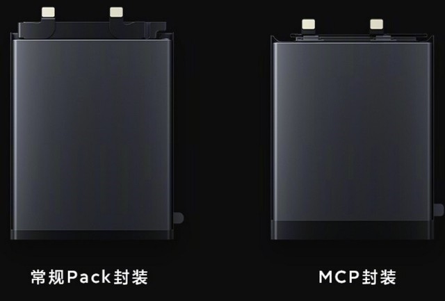 Xiaomi tạo ra đột phá mới cho pin smartphone, sẽ bắt đầu áp dụng vào năm sau

 - Ảnh 2.