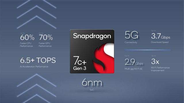 Qualcomm giới thiệu dòng chip Snapdragon mới dành cho PC và máy chơi game chuyên dụng - Ảnh 3.