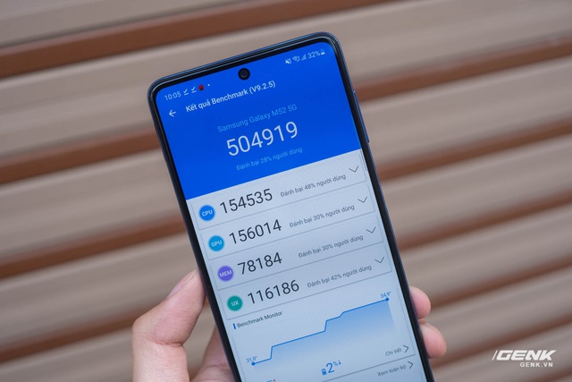 Trải nghiệm một ngày &quot;đỉnh cao&quot; cùng Galaxy M52 5G - Ảnh 8.