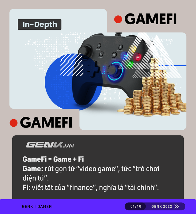 Từ khóa nóng nhất thời gian này "GameFi": nghĩa là gì, có phải mô hình ponzi - đa cấp không? - Ảnh 3. Từ khóa nóng nhất thời gian này "GameFi": nghĩa là gì, có phải mô hình ponzi - đa cấp không? - Ảnh 3.