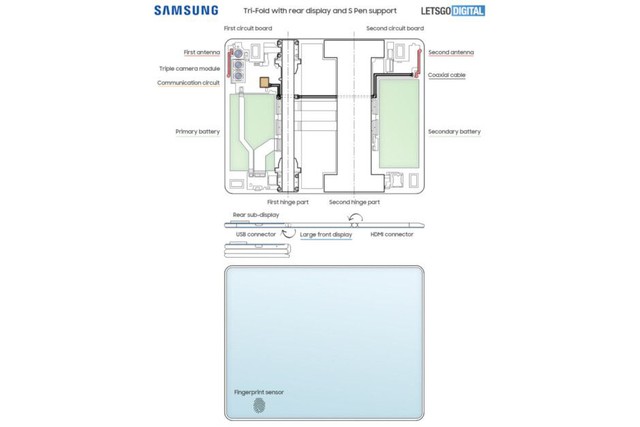 This is Samsung's 3-fold folding screen smartphone design - Photo 1.