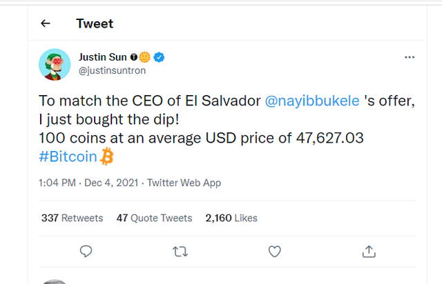 Giảm 166 tỷ đồng bắt đáy khi Bitcoin lao dốc, Tổng thống El Salvador 'mời' những người thừa kế Jack Ma tham gia - Ảnh 2. Giảm 166 tỷ đồng bắt đáy khi Bitcoin lao dốc, Tổng thống El Salvador 'mời' những người thừa kế Jack Ma tham gia - Ảnh 2.