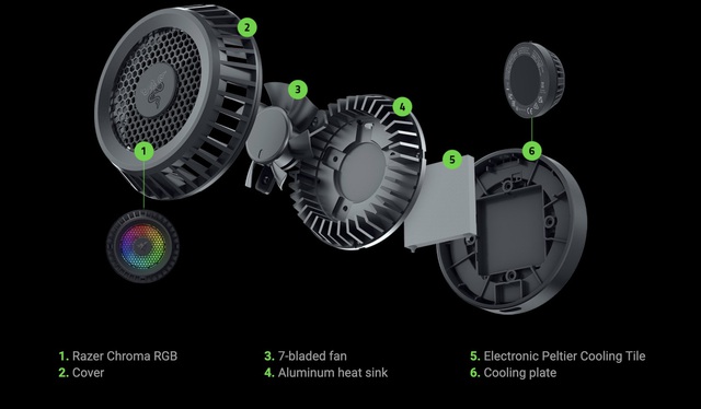 Razer launched an RGB fan for smartphones, which looks super cool but has a big drawback - Photo 3.