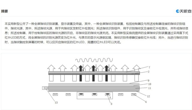 Xiaomi đưa công nghệ cảm biến vân tay dưới màn hình lên một tầm cao mới  - Ảnh 2.