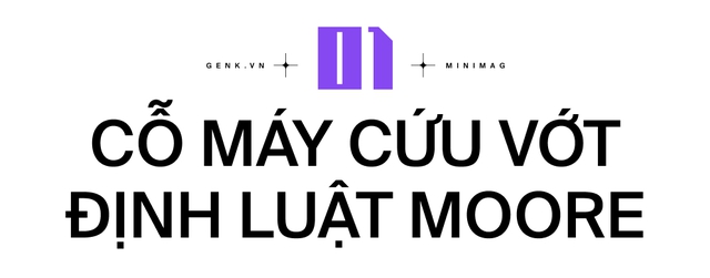 Định luật Moore đang suy tàn và nó sẽ đi đời nếu không có cỗ máy này - Ảnh 3. Định luật Moore đang suy tàn và nó sẽ đi đời nếu không có cỗ máy này - Ảnh 3.