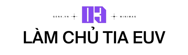 Định luật Moore đang suy tàn và nó sẽ đi đời nếu không có cỗ máy này - Ảnh 8. Định luật Moore đang suy tàn và nó sẽ đi đời nếu không có cỗ máy này - Ảnh 8.