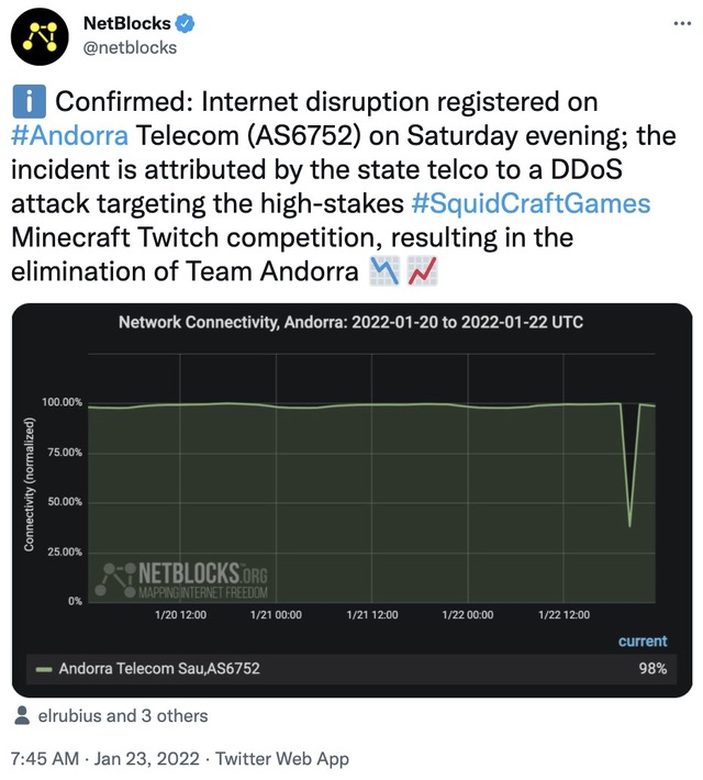 Giải đấu Minecraft bị DDoS khiến mạng Internet của một quốc gia tê liệt - Ảnh 3.
